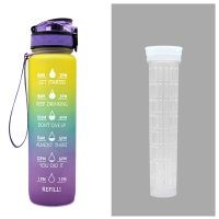 1L Tritan Water Bottle With Time Marker Bounce Cover Motivational Water Bottle Cycling Leakproof Cup For Sports Fitness Bottles (Option: Purple blue yellow gradien set-1L)